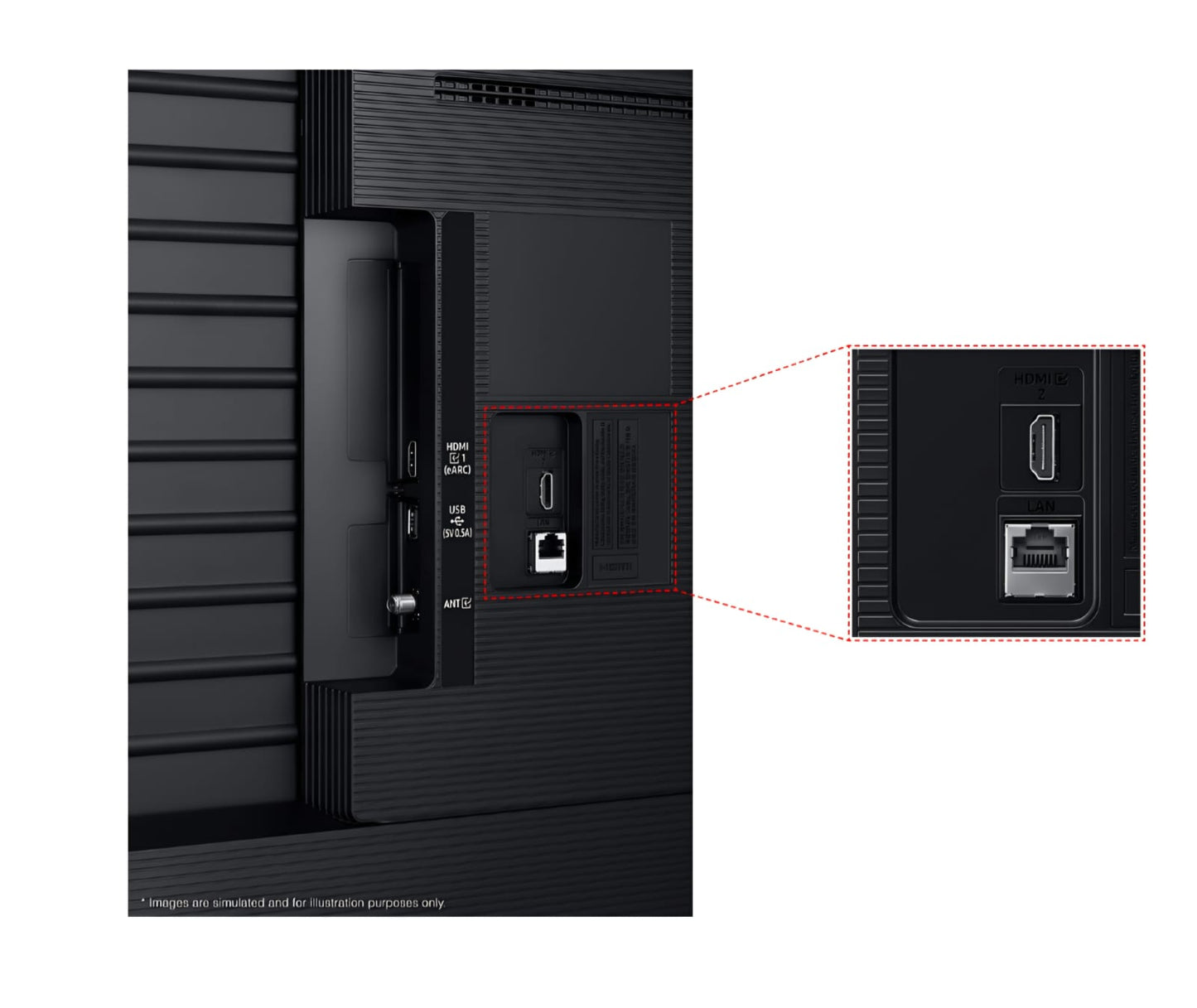 Pantalla SAMSUNG 75" 07900F